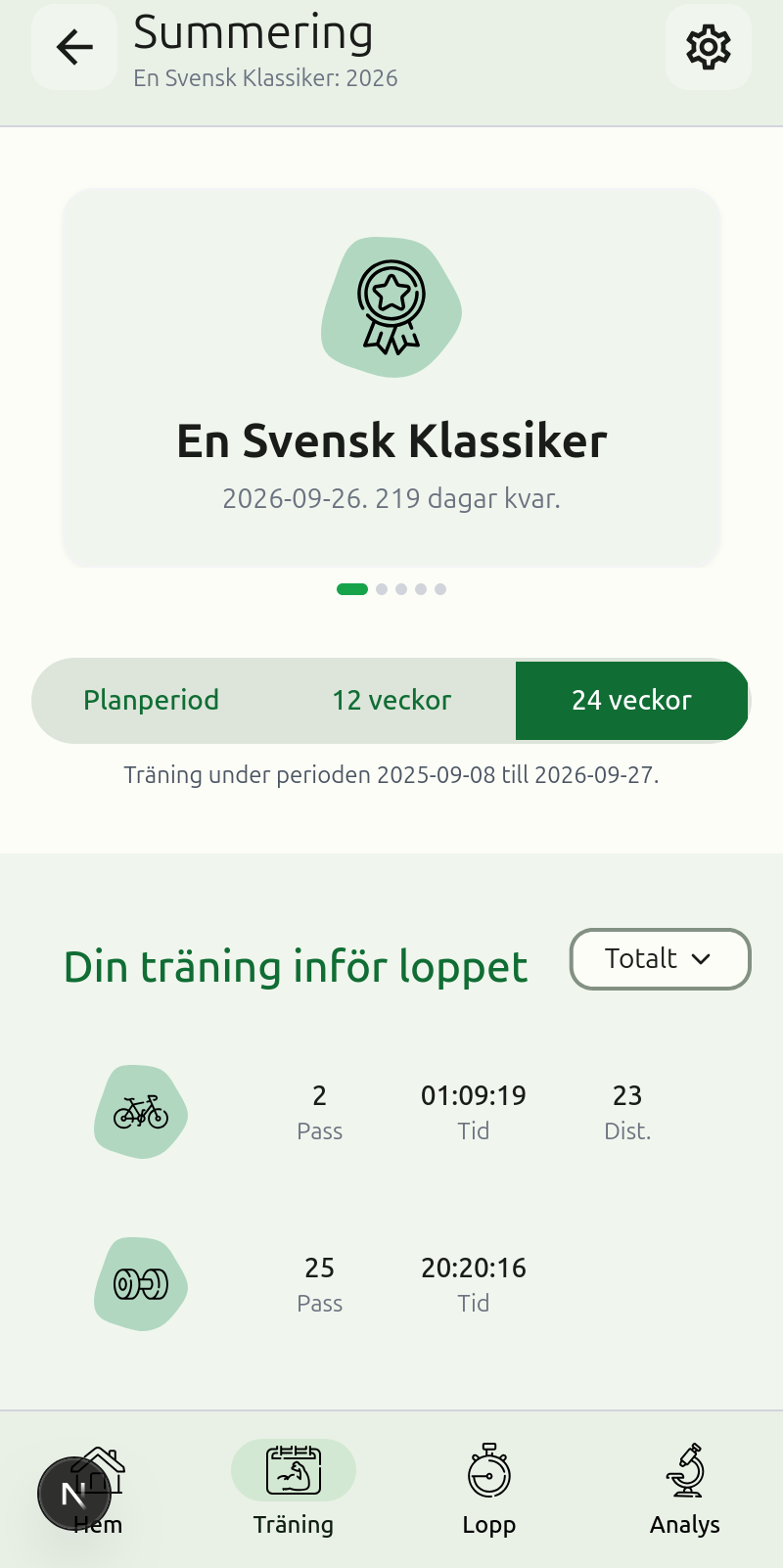 Training Analysis Screenshot